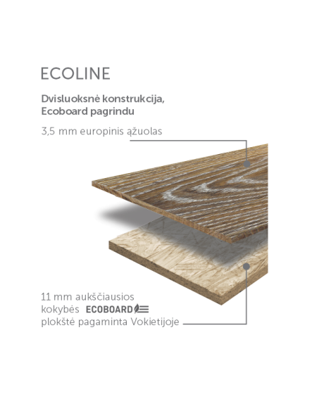 Medinės grindys iš ąžuolo