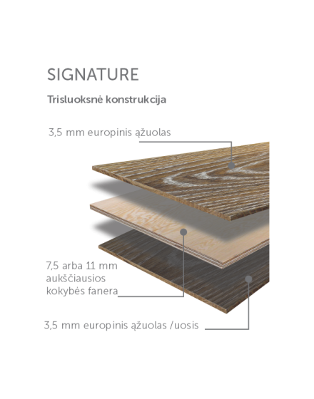 Medinės grindys iš ąžuolo