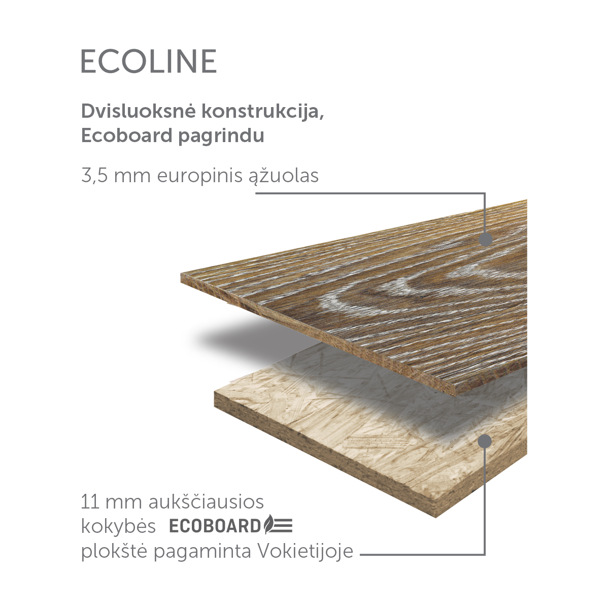 Ąžuolinės parketlentės <br>59,90€/m²
