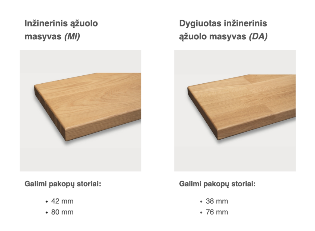 Naujiena laiptų asortimente - masyvios laiptų pakopos